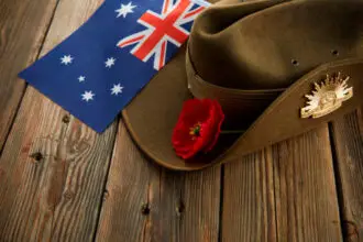 Anzac values offer lessons for today’s financial times